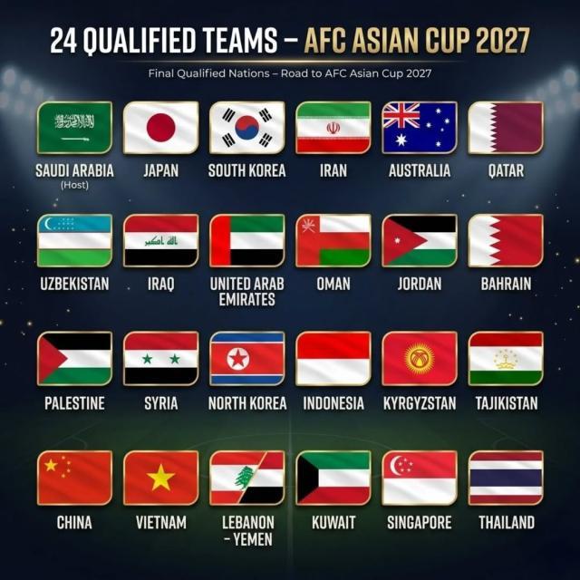 华体会体育登录入口-AFC公布亚洲杯抽签最新时间 5月9日定国足对手